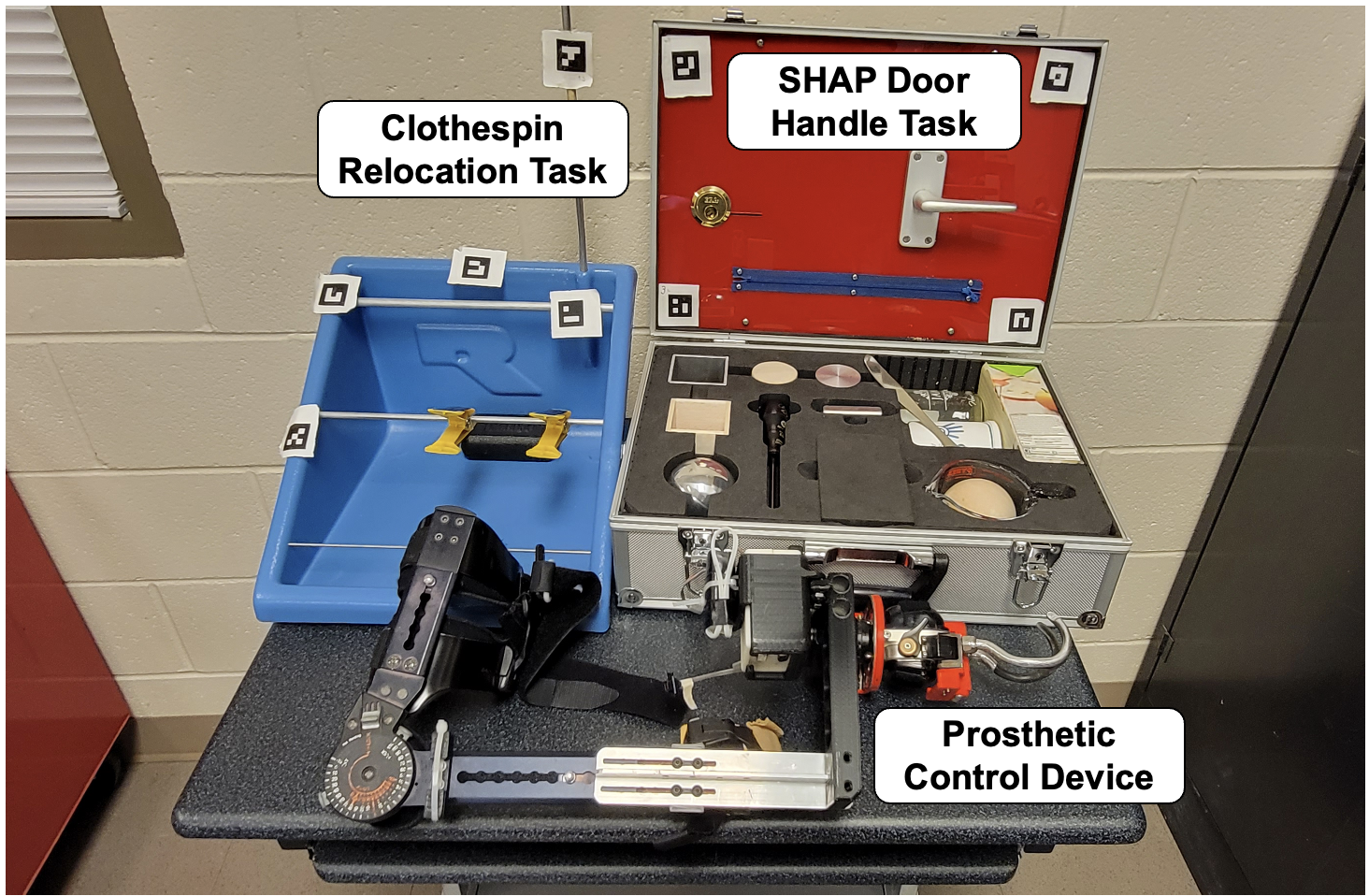 EMG-based upper-limb prosthetic control evaluation setup