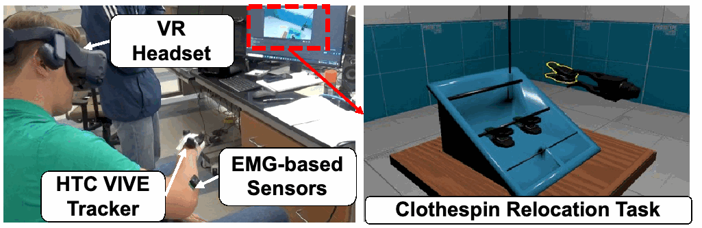Participant using a VR headset and EMG sensors alongside the virtual clothespin relocation task